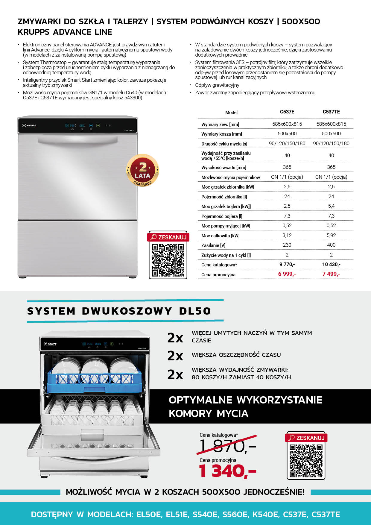 Strona z prezentacją zmywarek automatycznych